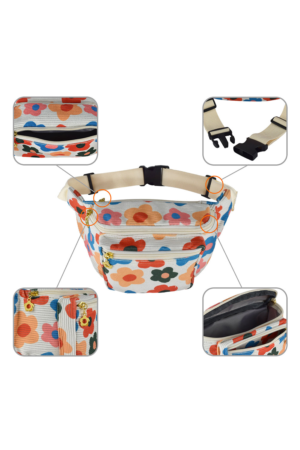 Khaki Colorful Flower Print Ribbed Waist Belt Bag