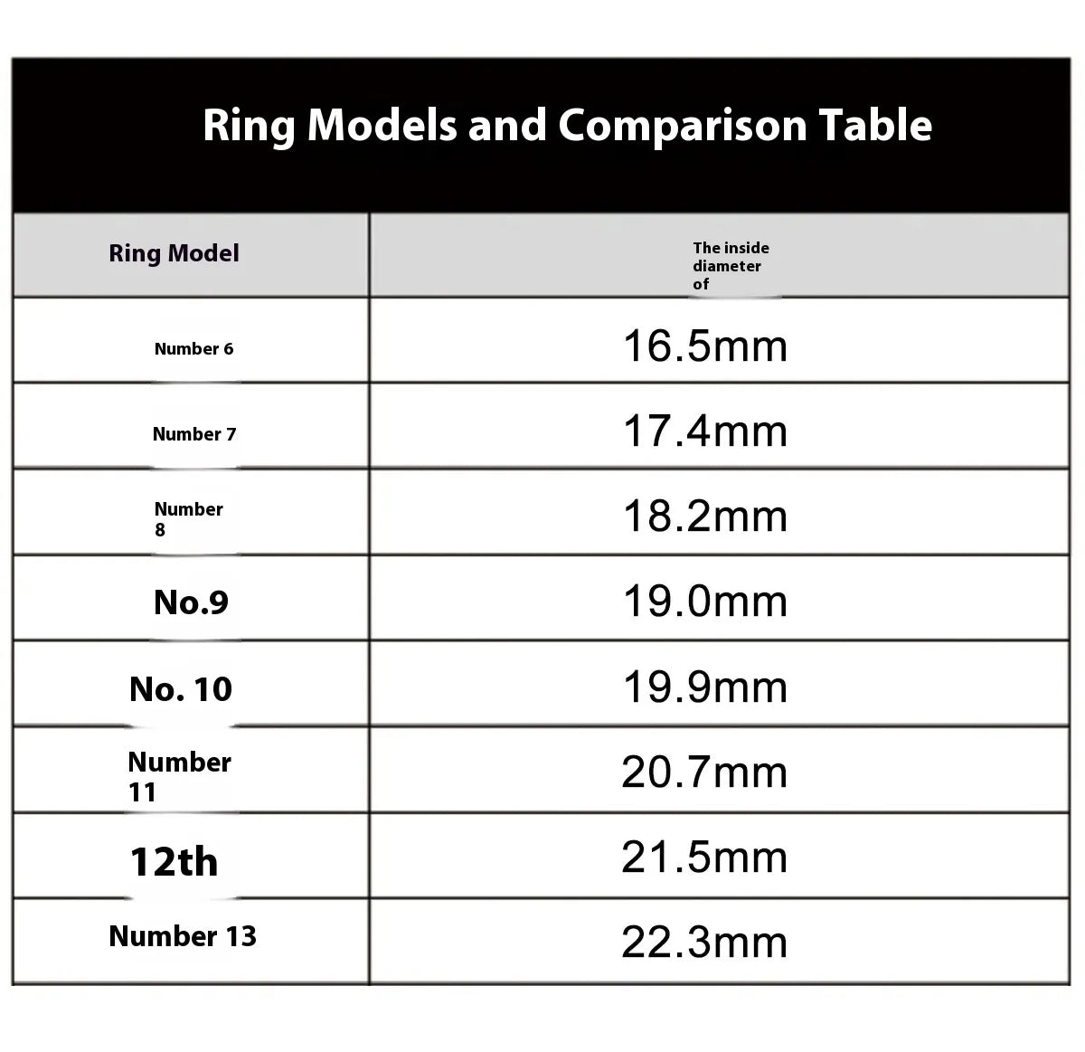 2024 Smart Ring – Gesundheits- und Fitness-Tracker